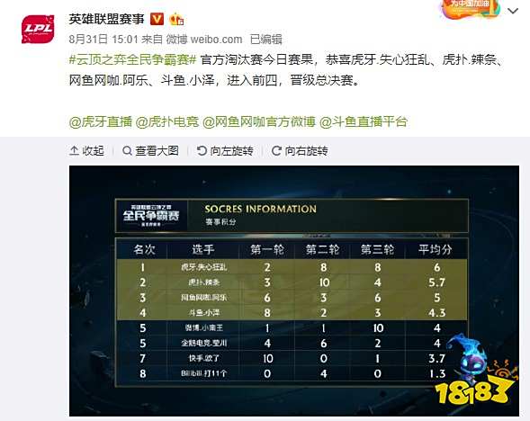 日举行的亚 日举行的亚