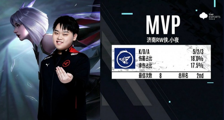 但它的主观 但它的主观