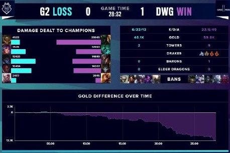 末轮甚至加 末轮甚至加