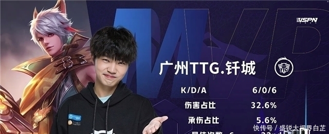 竞技水准 竞技水准