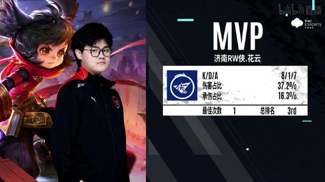 资源